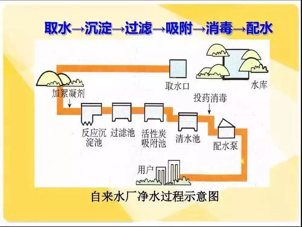 金利源，金利源凈水器，凈水器品牌，家用凈水器品牌，凈水器十大品牌，凈水器代理，凈水器加盟，凈水器廠家，凈水機，家用凈水器