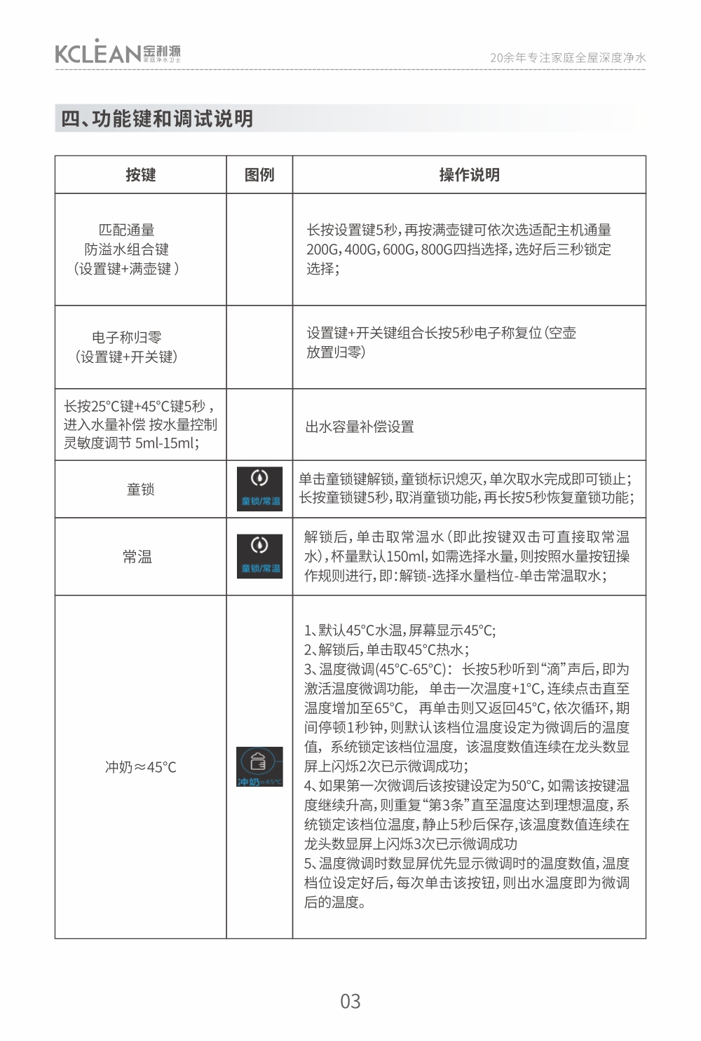 20240408-JLY-GH1說(shuō)明書(shū)轉(zhuǎn)曲電子版_06.jpg