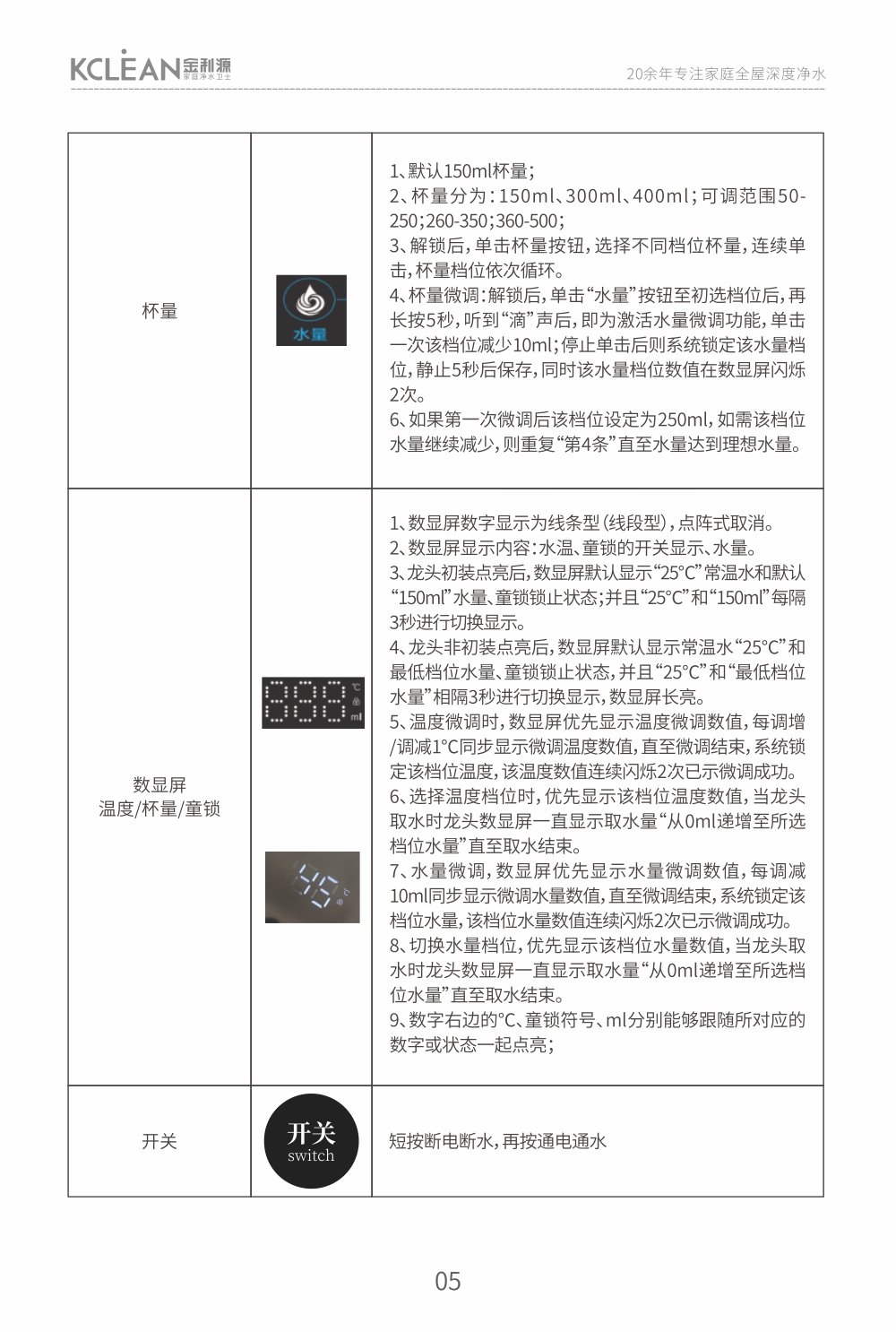 20240408-JLY-GH1說(shuō)明書(shū)轉(zhuǎn)曲電子版_08.jpg